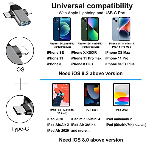 Multi-Use USB-C Adapter for Apple Devices
