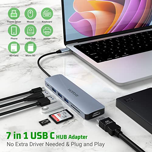 7-in-1 USB-C Hub with 4K HDMI