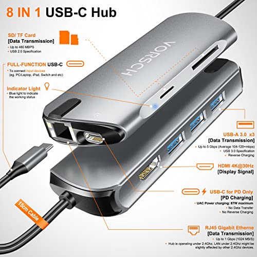8-in-1 USB-C Docking Station with Ethernet & 4K HDMI