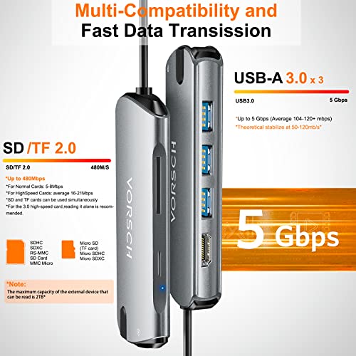 8-in-1 USB-C Docking Station with Ethernet & 4K HDMI