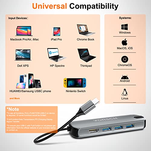 8-in-1 USB-C Docking Station with Ethernet & 4K HDMI
