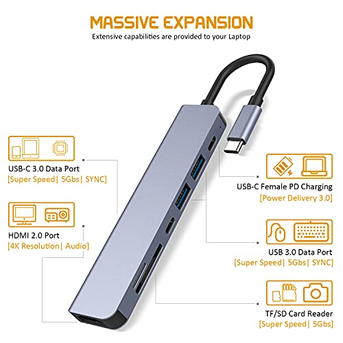 7-in-1 USB C Hub with 4K HDMI