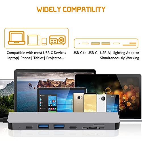7-in-1 USB C Hub with 4K HDMI