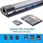 VEMONT 7-in-1 USB-C Adapter with 4K HDMI