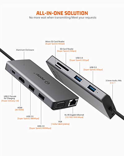 TOTU 11-in-1 USB-C Hub Adapter