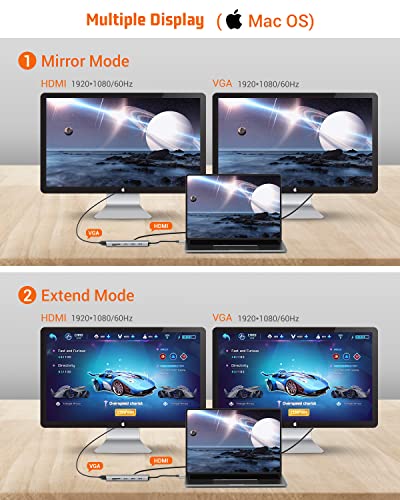 TOTU 11-in-1 USB-C Hub Adapter