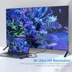 VEMONT 7-in-1 USB-C Adapter with 4K HDMI