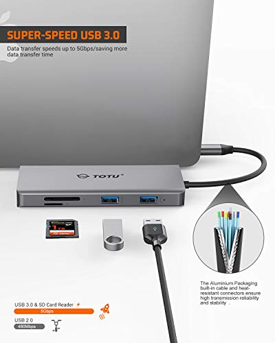 TOTU 11-in-1 USB-C Hub Adapter