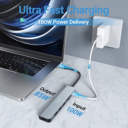 7-in-1 USB C Hub with 4K HDMI