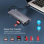 MIABOO 7-in-1 USB-C Multiport Hub