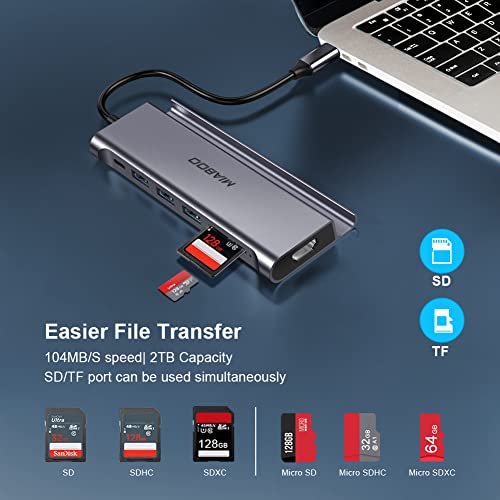 MIABOO 7-in-1 USB-C Multiport Hub
