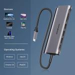 MIABOO 7-in-1 USB-C Multiport Hub