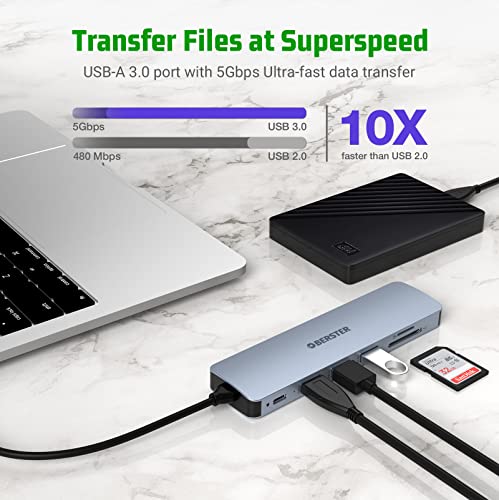 OBERSTER 7-in-1 USB-C Hub with 4K HDMI