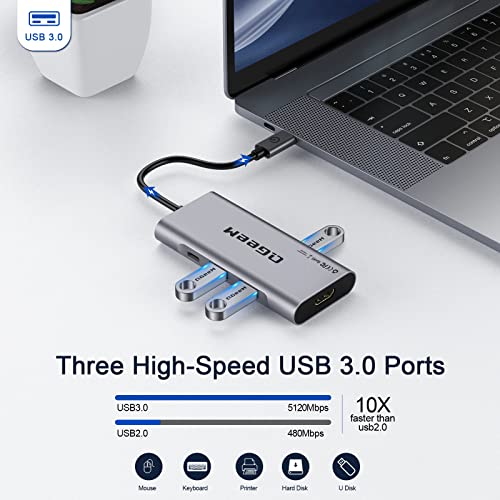 7-in-1 USB C Hub with HDMI