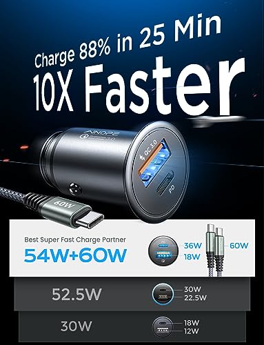 AINOPE USB-C Car Charger 54W PD&QC3.0