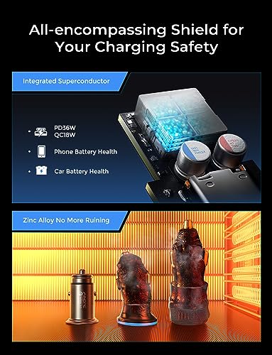 AINOPE USB-C Car Charger 54W PD&QC3.0