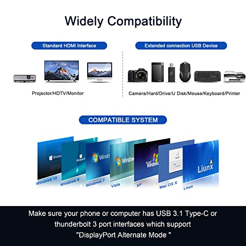 7-in-1 USB C Hub with HDMI