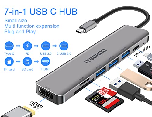 7-in-1 USB-C HDMI Adapter for Mac and More