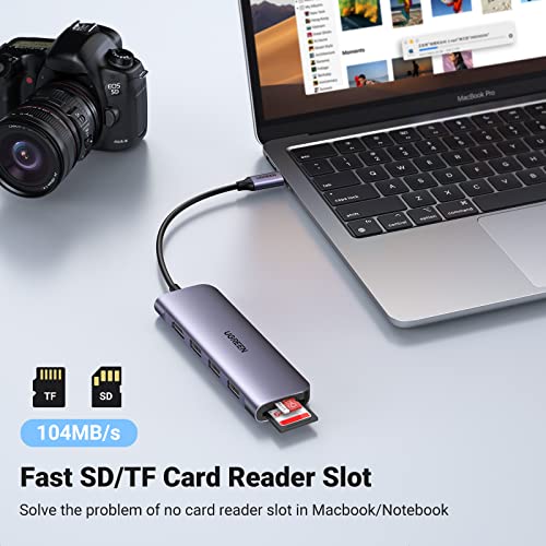 6-in-1 USB-C Hub with 4K HDMI