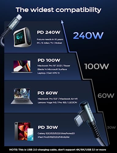 240W USB-C to USB-C Cable 3M - AINOPE