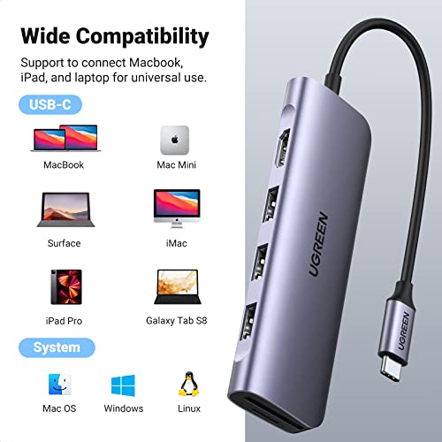 6-in-1 USB-C Hub with 4K HDMI