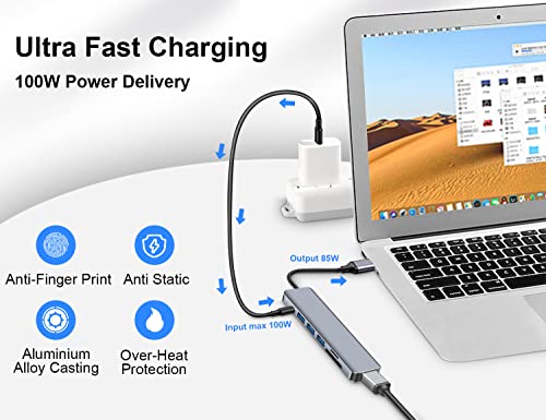 7-in-1 USB-C HDMI Adapter for Mac and More