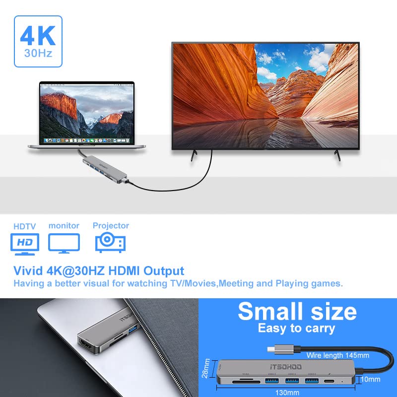 7-in-1 USB-C HDMI Adapter for Mac and More