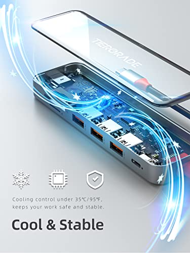 7-in-1 USB-C Hub w/4K HDMI & 100W PD