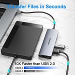 WIMUUE 7 in 1 USB-C Hub Adapter