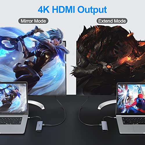 WIMUUE 7 in 1 USB-C Hub Adapter