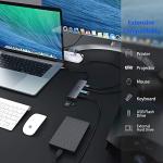 WIMUUE 7 in 1 USB-C Hub Adapter