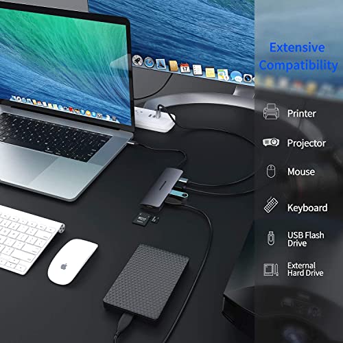 WIMUUE 7 in 1 USB-C Hub Adapter