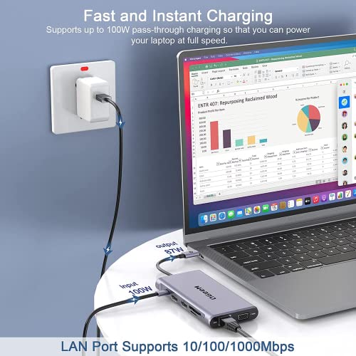 12-in-1 Triple Display USB-C Dock
