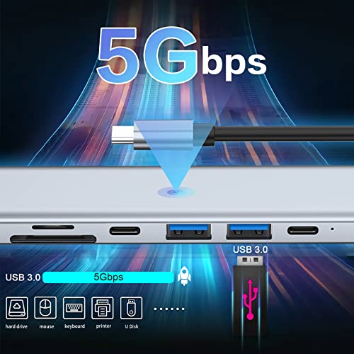 7-in-1 USB-C hub with 4K HDMI & fast charge