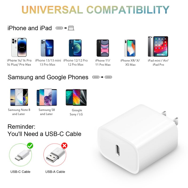 3 Pack USB-C iPhone Charger 20W