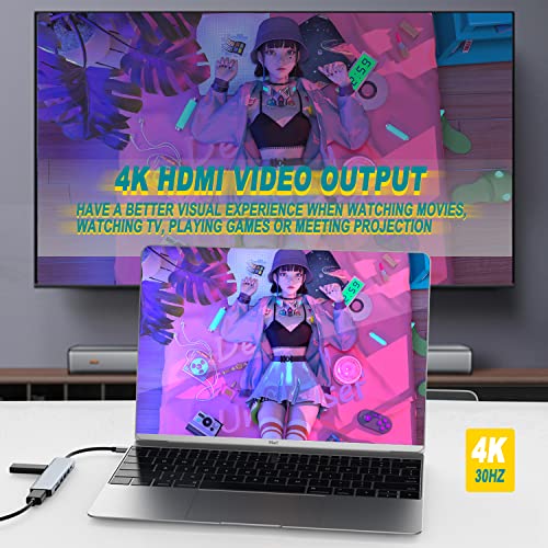 Dveda USB C Hub with 7 Ports