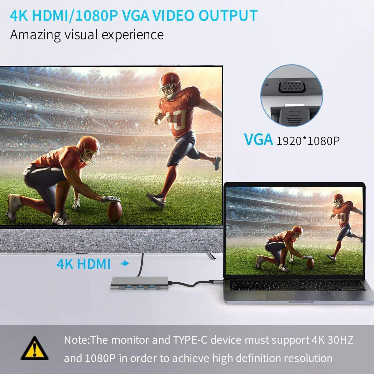 7 in 1 USB-C Hub for Macbook Pro/Air