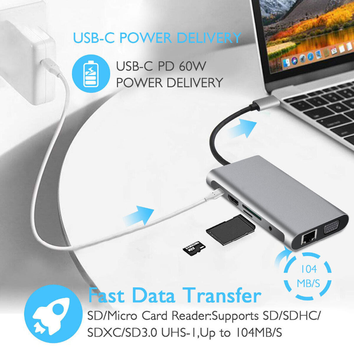 7 in 1 USB-C Hub for Macbook Pro/Air