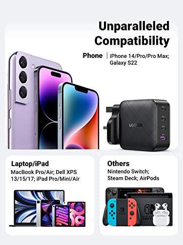 UGREEN 65W 4-Port USB-C Wall Charger