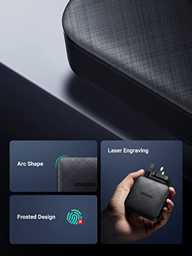 UGREEN 65W 4-Port USB-C Wall Charger