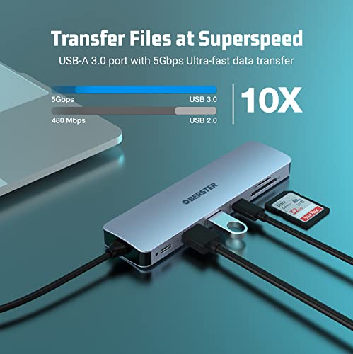 7-in-1 USB-C Hub with 4K HDMI