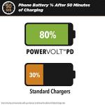 20W SCOSCHE Certified USB-C Fast Car Charger