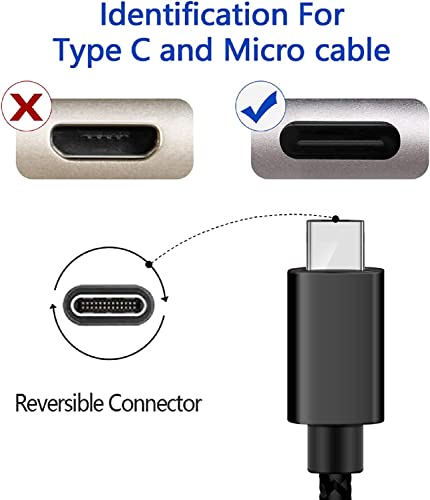 Fast Charge USB-C Cable Pack (2)