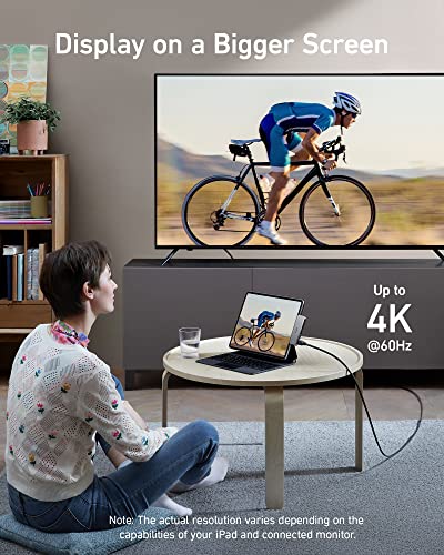 Anker 6-in-1 USB-C Hub for iPad, 4K HDMI