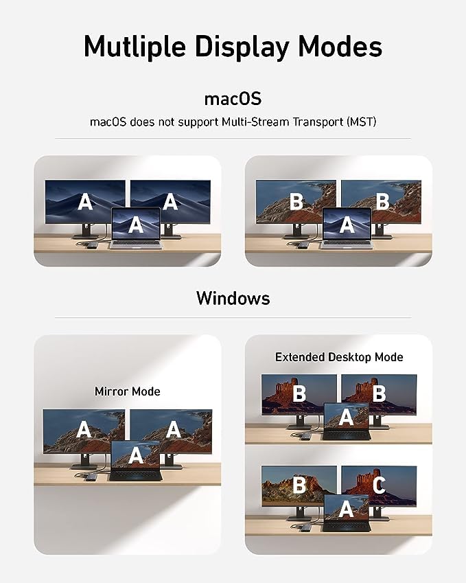 Anker 11-in-1 USB-C Docking Station for MacBook