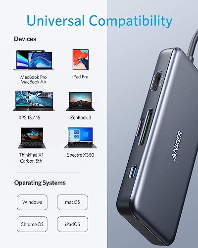 Anker 341 7-in-1 USB-C Hub: 4K HDMI, 100W Power Delivery