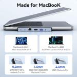 USB-C Hub for Macbook Pro/Air with 4K HDMI