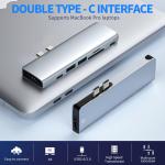 7-in-1 USB-C Hub & HDMI Adapter