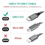 Etguuds 3FT USB-C Fast Charging Cable 2-Pack