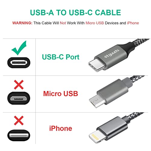 Etguuds 3FT USB-C Fast Charging Cable 2-Pack